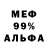 Альфа ПВП СК hazard zone